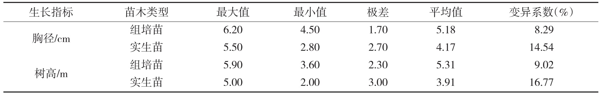 在线观看国产麻豆室建设